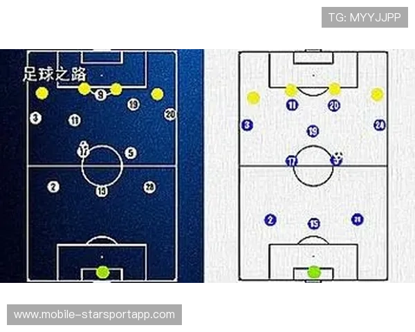 球队战术板揭秘：传球线路图与防守盯人表格同时展示