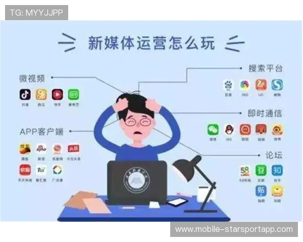 打造体育自媒体成长扶持内容输出平台体系，体育自媒体运营