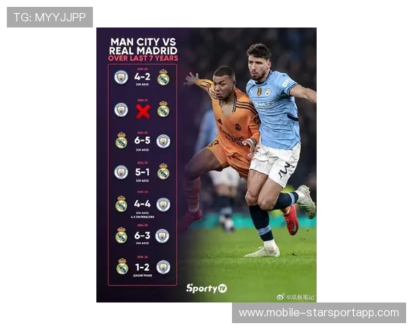 曼城欧冠小组赛表现强势,目标四强,曼城晋级欧冠四强 曼城欧冠小组赛表现强势,目标四强,曼城晋级欧冠四强