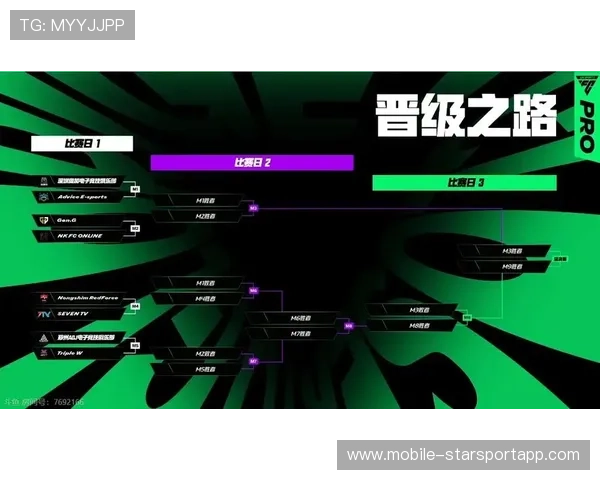电竞战队竞争格局变化