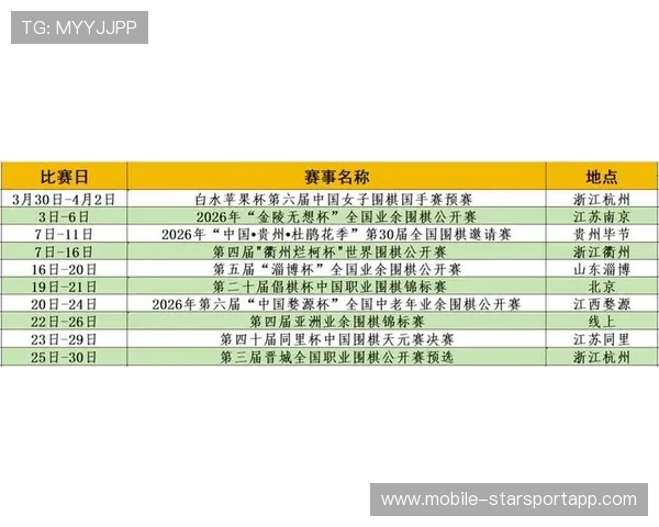 2026年世界围棋团体赛赛制升级引入“快棋加赛”规则