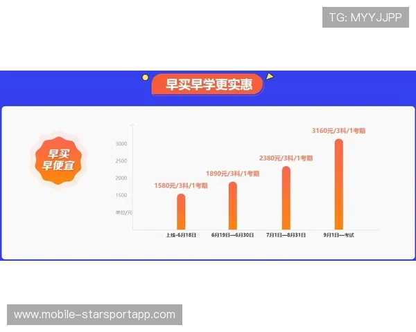 职业选手的逆风发育：他是如何在经济落后情况下通过高效清线追平装备的